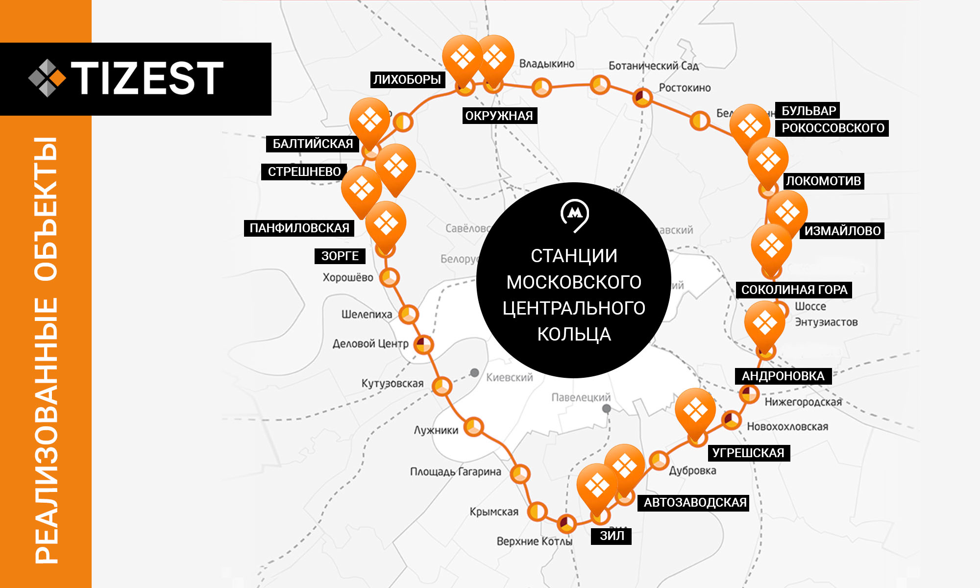 СТАНЦИИ МОСКОВСКОГО ЦЕНТРАЛЬНОГО КОЛЬЦА.
