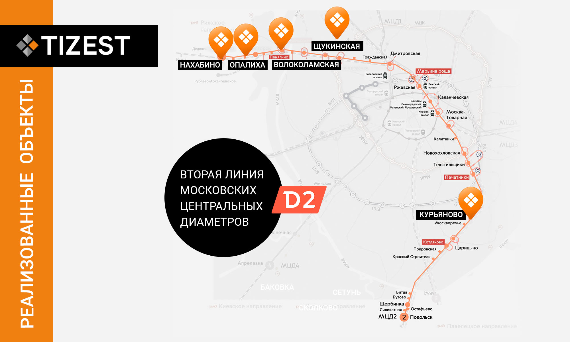 ВТОРАЯ ЛИНИЯ МОСКОВСКИХ ЦЕНТРАЛЬНЫХ ДИАМЕТРОВ