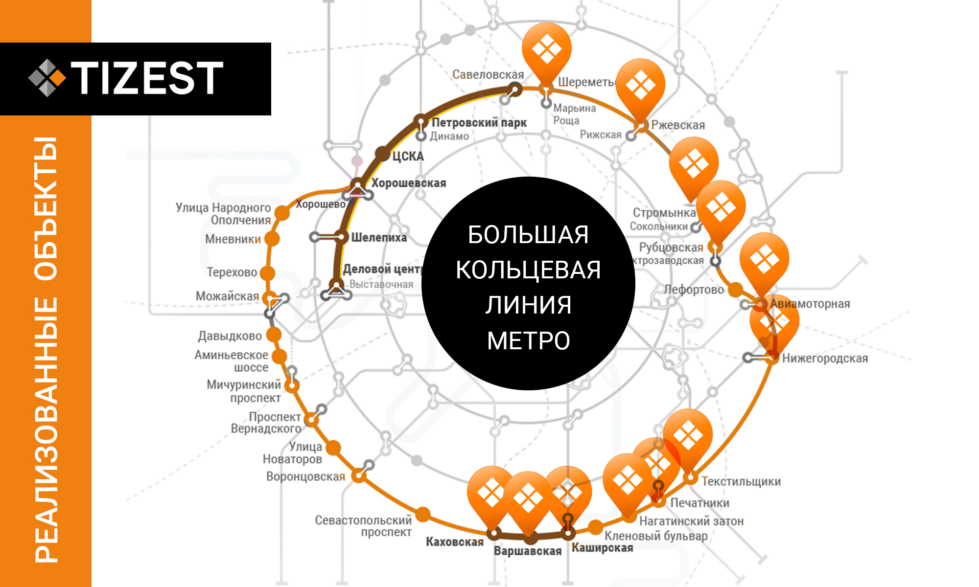 БОЛЬШАЯ КОЛЬЦЕВАЯ ЛИНИЯ МЕТРО